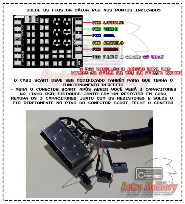 Mod RGB para Master System 1 e 2 + Conector para cabo Scart - Image 4