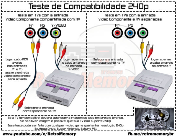 Mod Vídeo Componente MEGA DRIVE, DREAMCAST, SUPER NINTENDO, PS1, SATURN, NINTENDO 64, PLACAS ARCADE NEO GEO MVS - Image 5