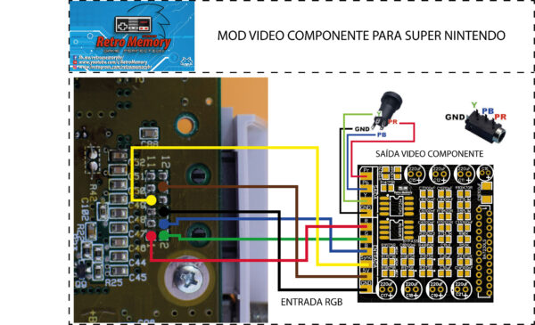 Mod Vídeo Componente MEGA DRIVE, DREAMCAST, SUPER NINTENDO, PS1, SATURN, NINTENDO 64, PLACAS ARCADE NEO GEO MVS - Image 4