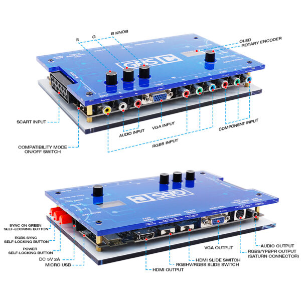 GBS Control - Image 2