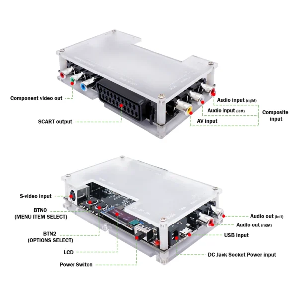 OSSC ADD-ON